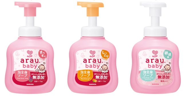 自社アンケート_サラヤ様